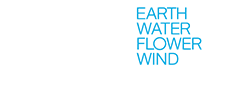 360° Ewa Beach CC Logo